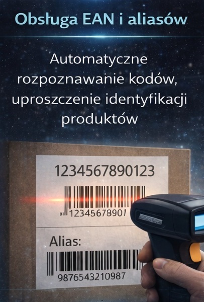 wiele kodów ean dla produktu